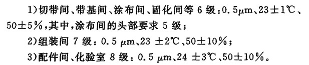 工藝標(biāo)準(zhǔn)